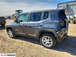 Jeep Renegade 2023 1