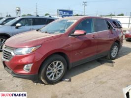 Chevrolet Equinox 2021 1