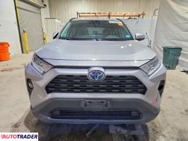 Toyota Pozostałe 2020 2