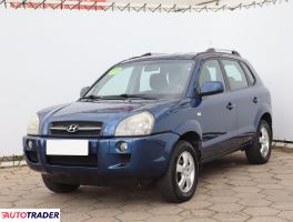 Hyundai Tucson 2007 2.0 139 KM Hyundai Tucson 2007 2.0 139 KM