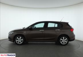 Fiat Tipo 2017 1.4 118 KM Fiat Tipo 2017 1.4 118 KM