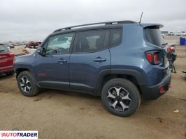 Jeep Renegade 2020 1 Jeep Renegade 2020 1