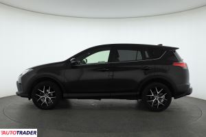 Toyota RAV 4 2016 2.0 150 KM