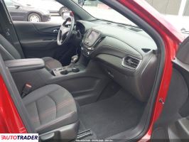 Chevrolet Equinox 2024 1