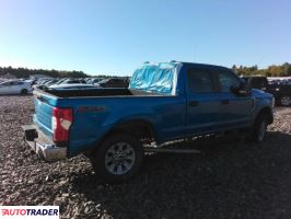 Ford Pozostałe 2020 6 Ford Pozostałe 2020 6