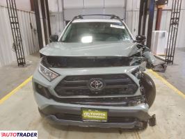 Toyota Pozostałe 2020 2