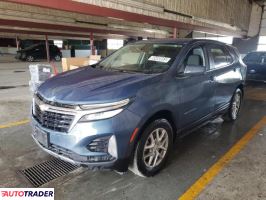 Chevrolet Equinox 2024 1
