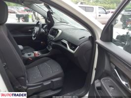 GMC Terrain 2023 1