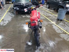 Honda XR 2020 Honda XR 2020