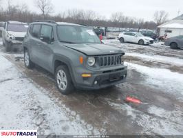 Jeep Renegade 2022 1