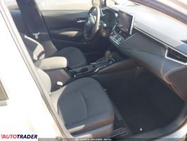 Toyota Corolla 2021 1 Toyota Corolla 2021 1