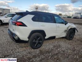 Toyota Pozostałe 2021 2