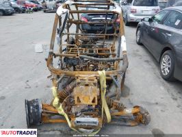 Polaris Ranger RZR 2023