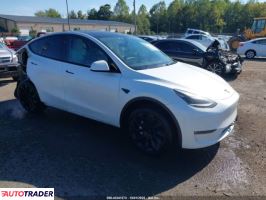 Tesla Model Y - zobacz ofertę