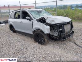 Kia Pozostałe 2024 3 Kia Pozostałe 2024 3