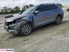 Volkswagen Tiguan - zobacz ofertę
