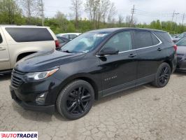 Chevrolet Equinox 2021 1