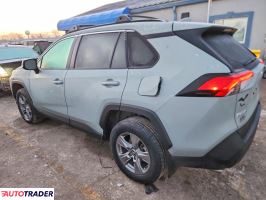 Toyota Pozostałe 2023 2