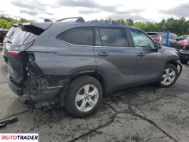 Toyota Highlander 2023 2 Toyota Highlander 2023 2