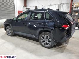 Toyota Pozostałe 2025 2