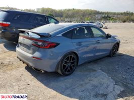 Honda Civic 2022 1