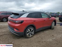 Volkswagen Pozostałe 2022 Volkswagen Pozostałe 2022