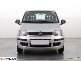 Fiat Panda 2009 1.1 53 KM Fiat Panda 2009 1.1 53 KM