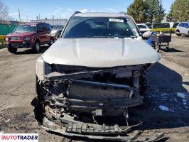 Kia Pozostałe 2023 3