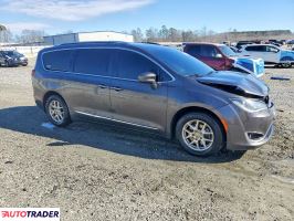 Chrysler Pacifica 2020 3
