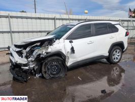Toyota Pozostałe 2021 2 Toyota Pozostałe 2021 2