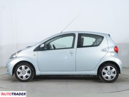 Toyota Aygo 2006 1.0 67 KM Toyota Aygo 2006 1.0 67 KM