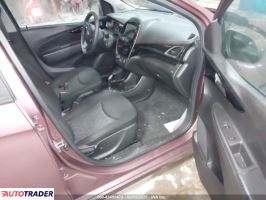 Chevrolet Spark 2020 1 Chevrolet Spark 2020 1