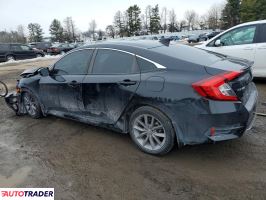 Honda Civic 2021 1