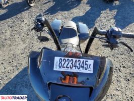 Harley-Davidson Pozostałe 2024