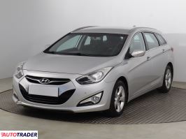 Hyundai i40 2015 1.7 134 KM