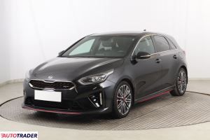Kia Ceed 2019 1.6 201 KM