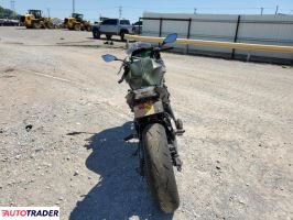 Kawasaki Pozostałe 2024 Kawasaki Pozostałe 2024