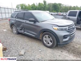 Ford Explorer 2021 2 Ford Explorer 2021 2