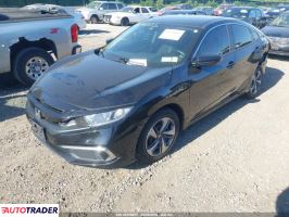 Honda Civic 2021 2