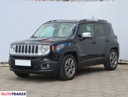 Jeep Renegade 2016 1.4 138 KM