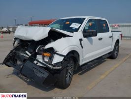 Ford Pozostałe 2023 2 Ford Pozostałe 2023 2