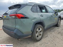 Toyota Pozostałe 2020 2