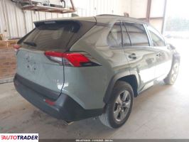 Toyota Pozostałe 2023 2