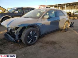 Hyundai Pozostałe 2025