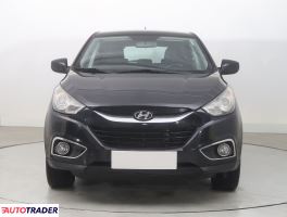 Hyundai ix35 2010 1.7 113 KM