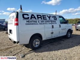 Chevrolet Pozostałe 2019 6