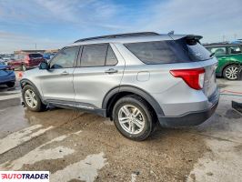 Ford Explorer 2021 2