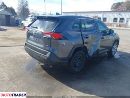 Toyota Pozostałe 2023 2