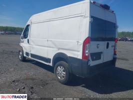 Dodge Ram 2021 3 Dodge Ram 2021 3