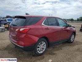 Chevrolet Equinox 2020 1 Chevrolet Equinox 2020 1